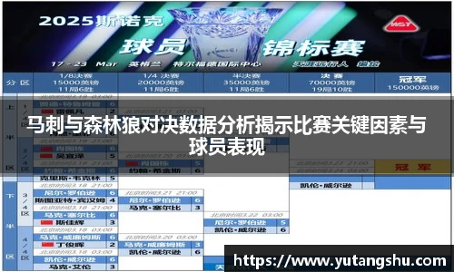 马刺与森林狼对决数据分析揭示比赛关键因素与球员表现